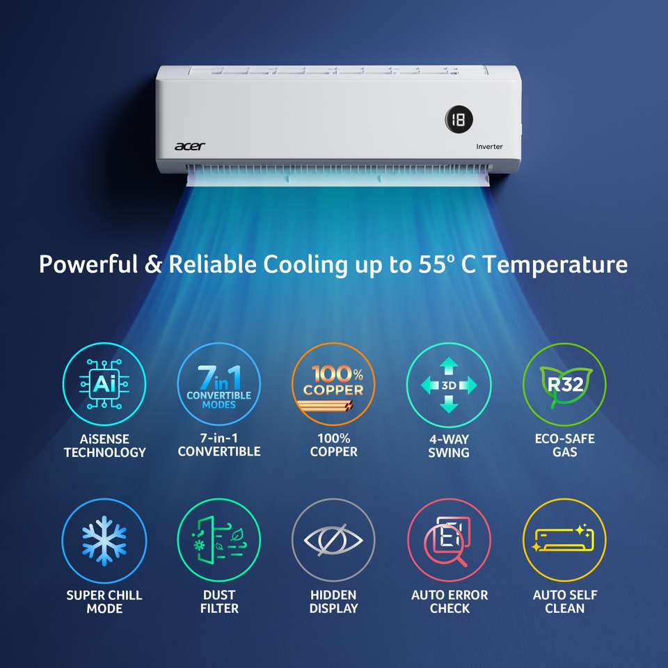 Flipkart.com | Buy Acer 2024 Model 1.5 Ton 5 Star Split Inverter AC ...