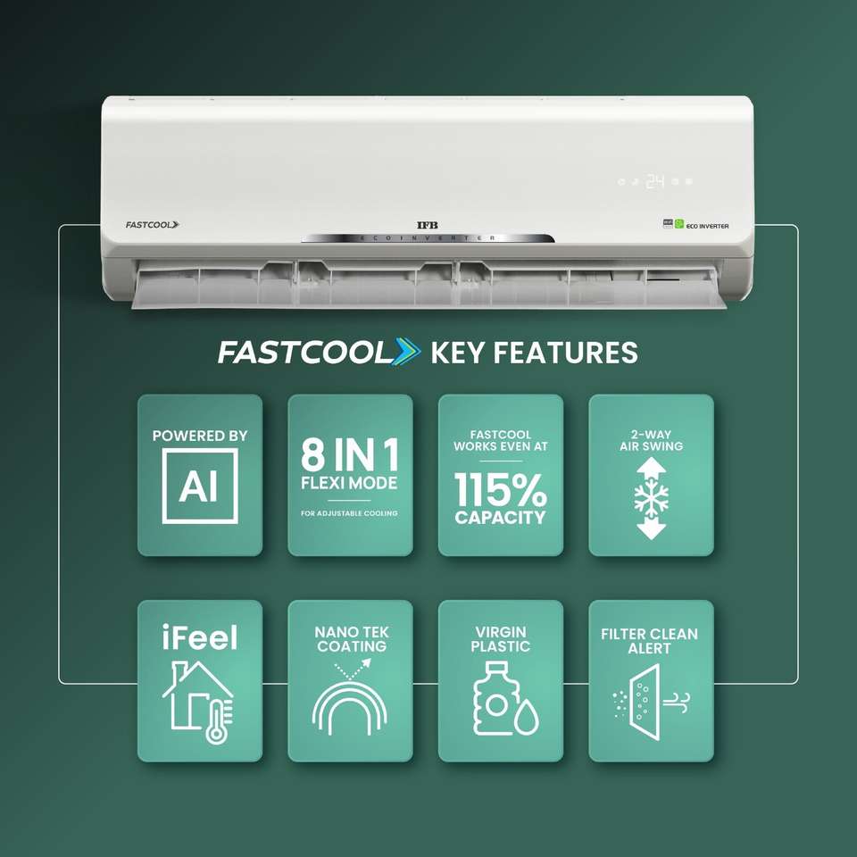 Flipkart.com | Buy IFB 2024 Model 1 Ton 3 Star Split Inverter With ...