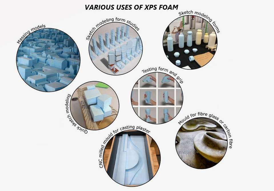 TJIKKO XPS Foam Sheet 25MM Thick 60x30cm Insulation Waterproofing DIY ...