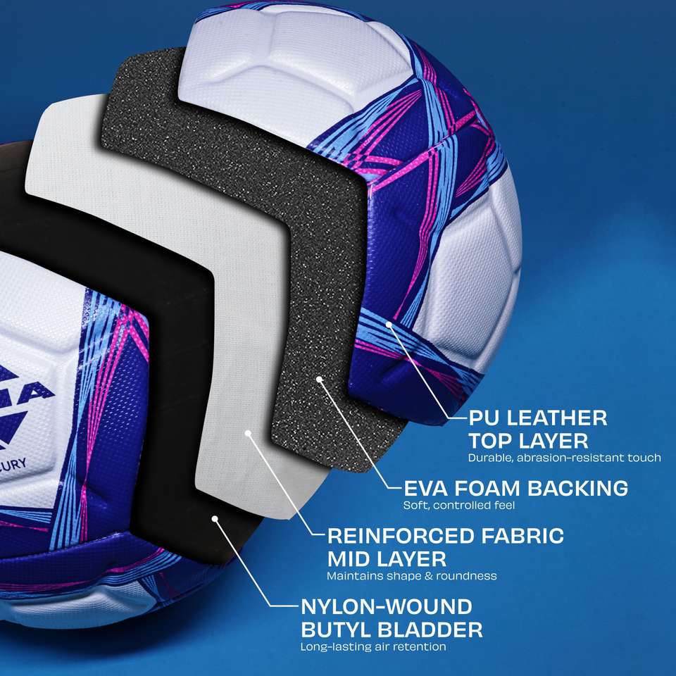 Nivia Design NIVIA Mercury, 12 Panel Design, PU Leather, Power Stitched, Soccer ...