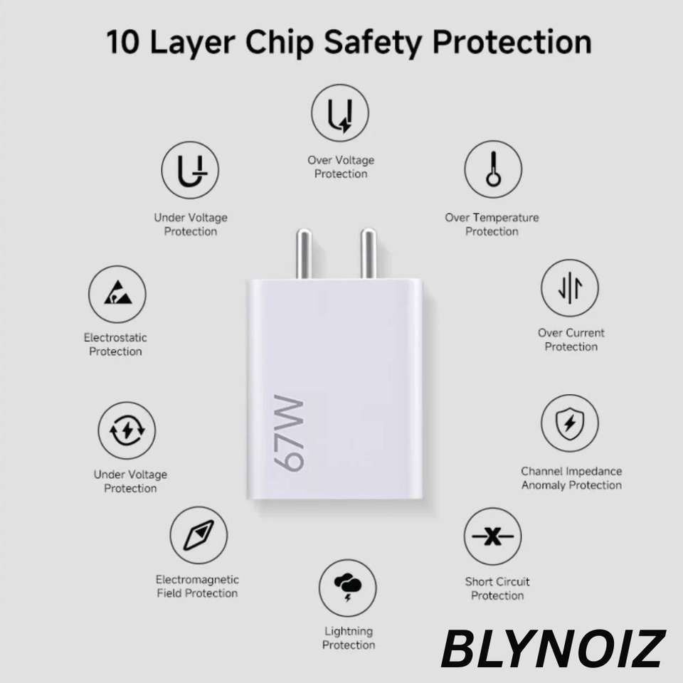 BLYNOIZ 67W SonicCharge 6A Wall Charger - Image 9