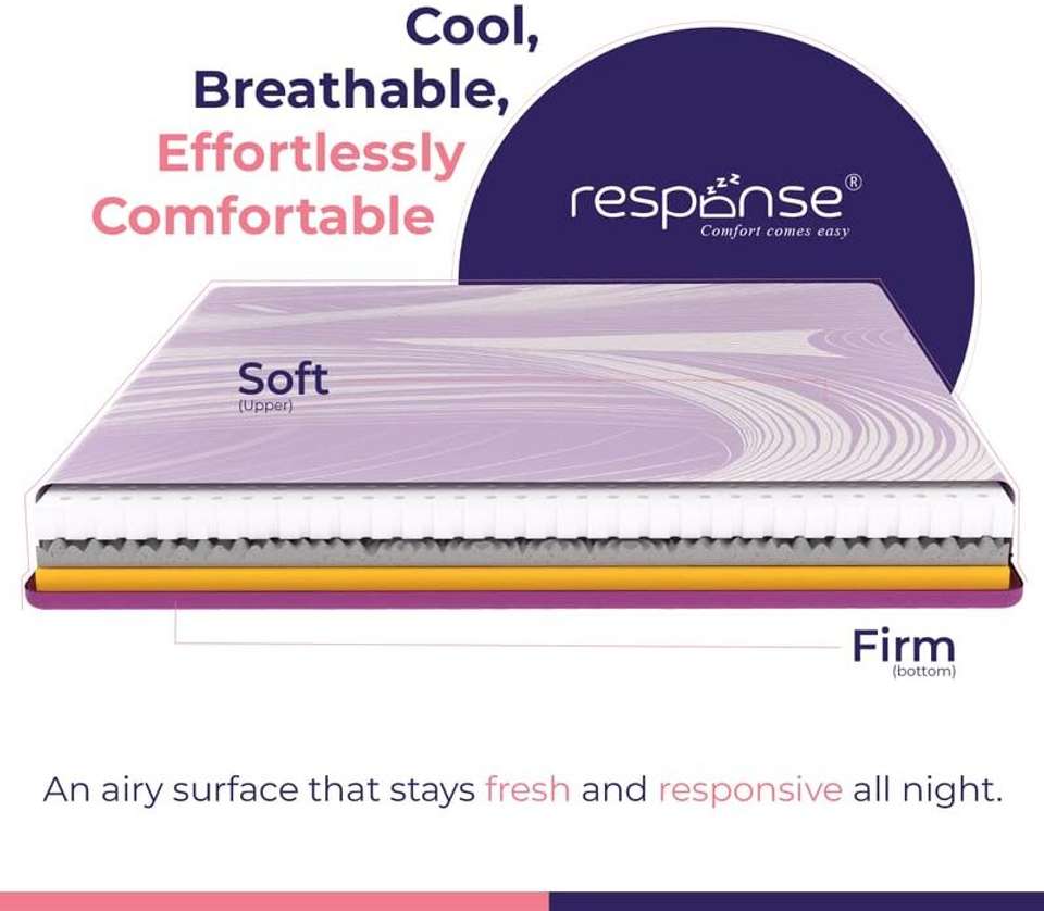 Response M4 Mattress 6 inch Single High Density (HD) Foam Mattress ...