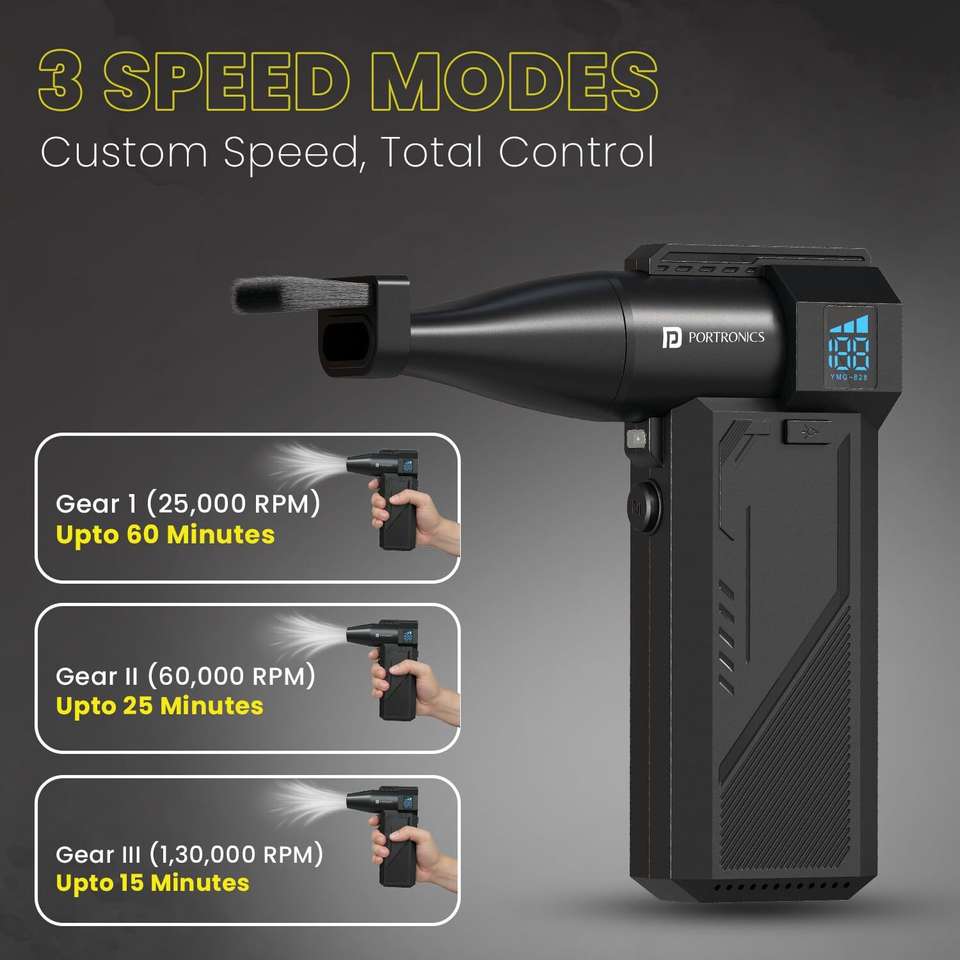 Portronics Tornado Pro Handheld High-Speed Air Duster with 1,30,000 RPM ...