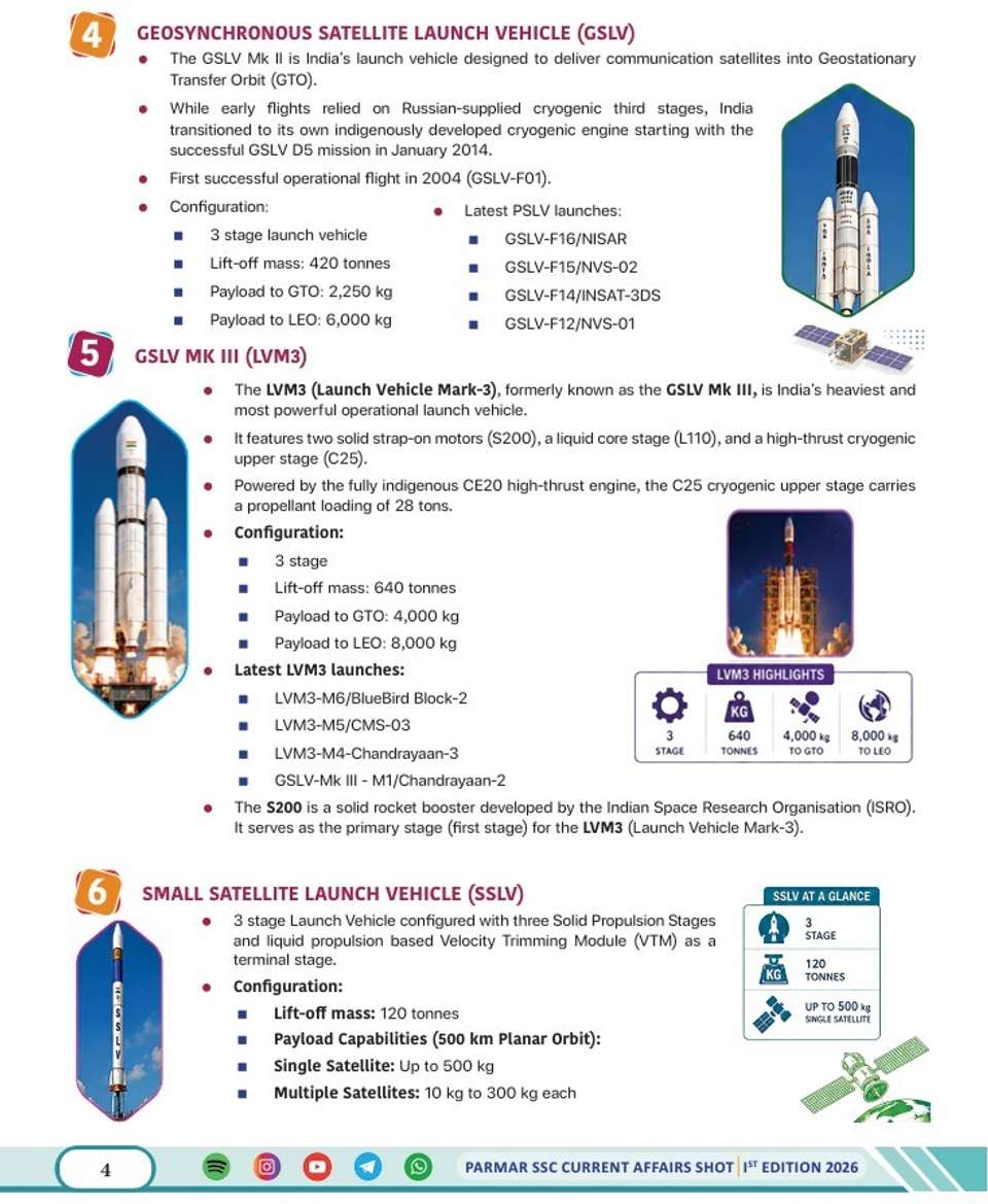 parmar-ssc-current-affair-shot-english-medium-1st-edition-2026