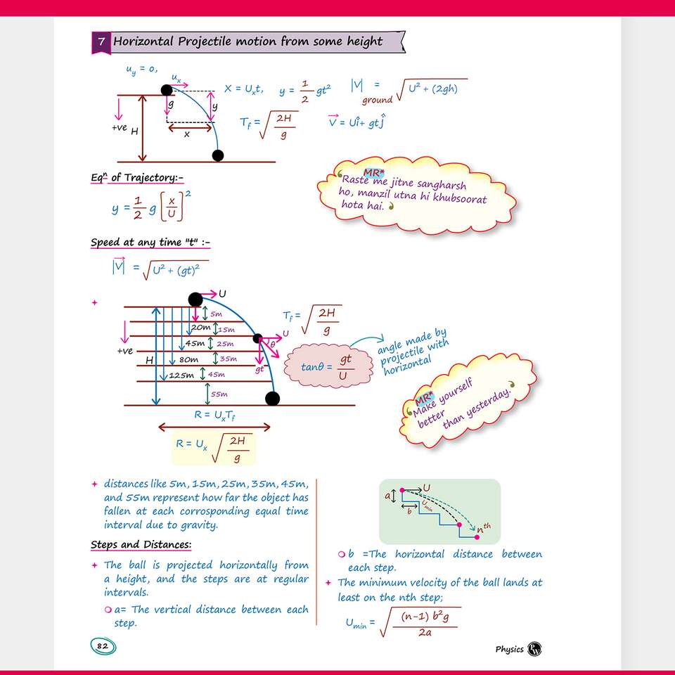 Pw Handwriting Notes.pdf PW Med Easy Physics Class 11 Handwritten Notes By MR Sir For NEET, JEE ...