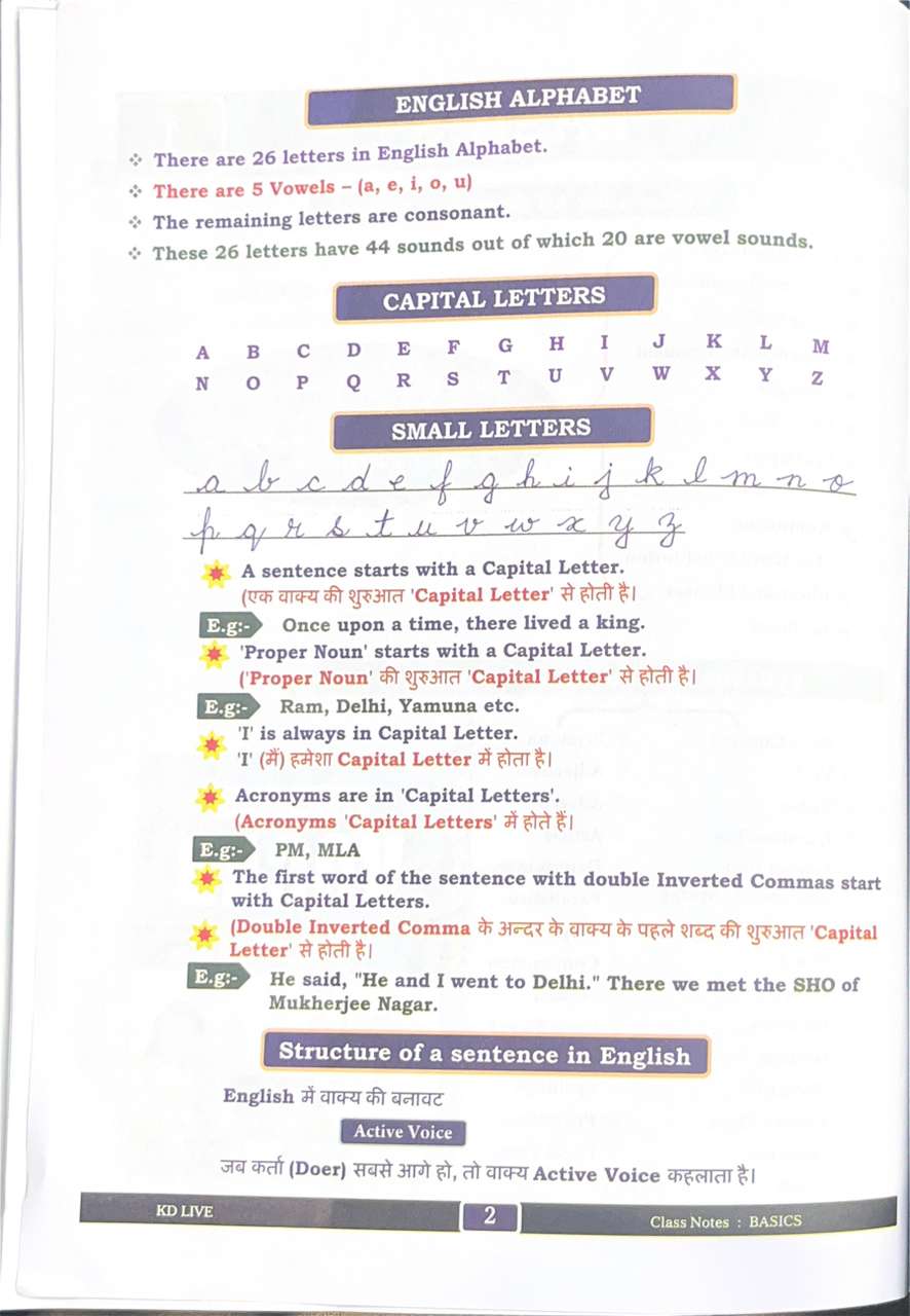 Neetu Singh English Class Notes (Bilingual) | Updated 2026 Edition | KD ...