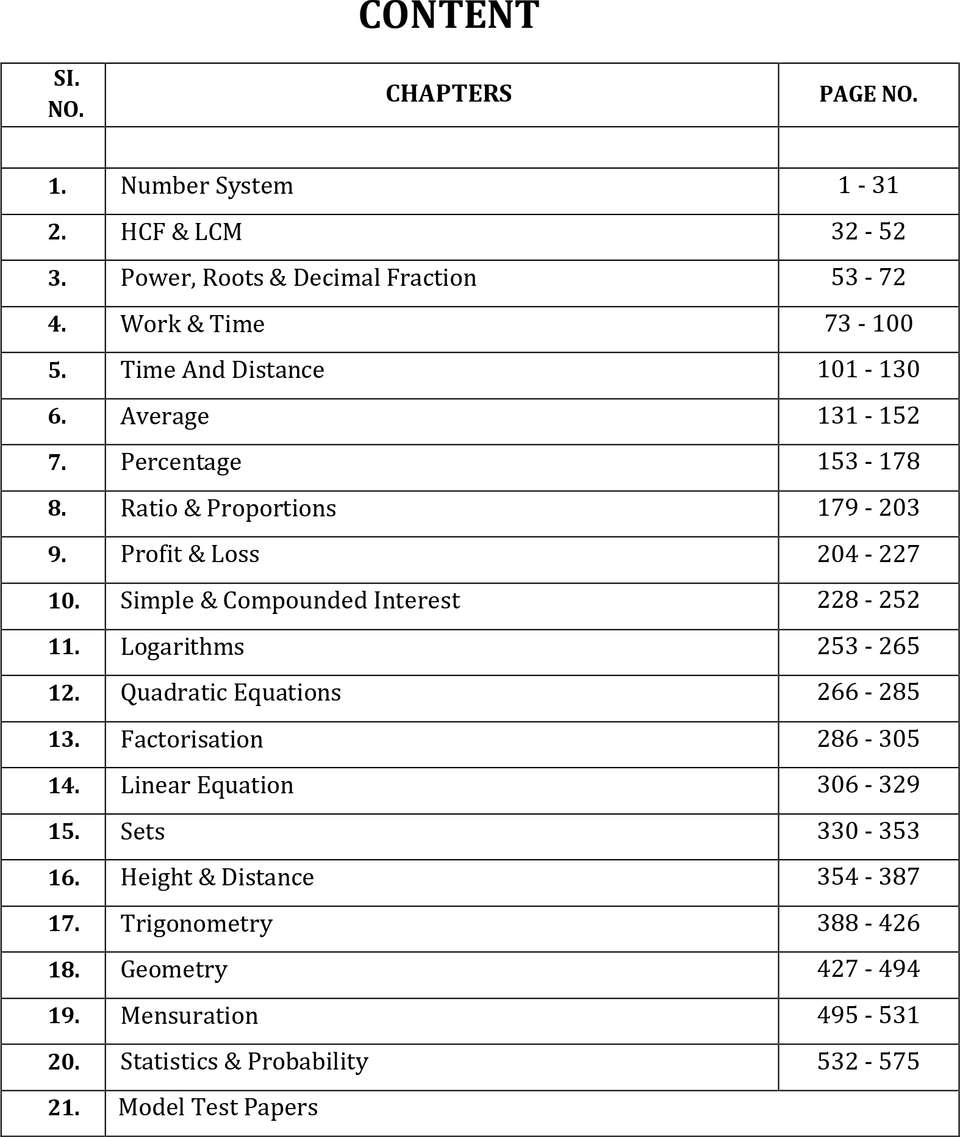CDS Maths : Fastrack With Shortcut Tricks - cds maths book: Buy CDS ...