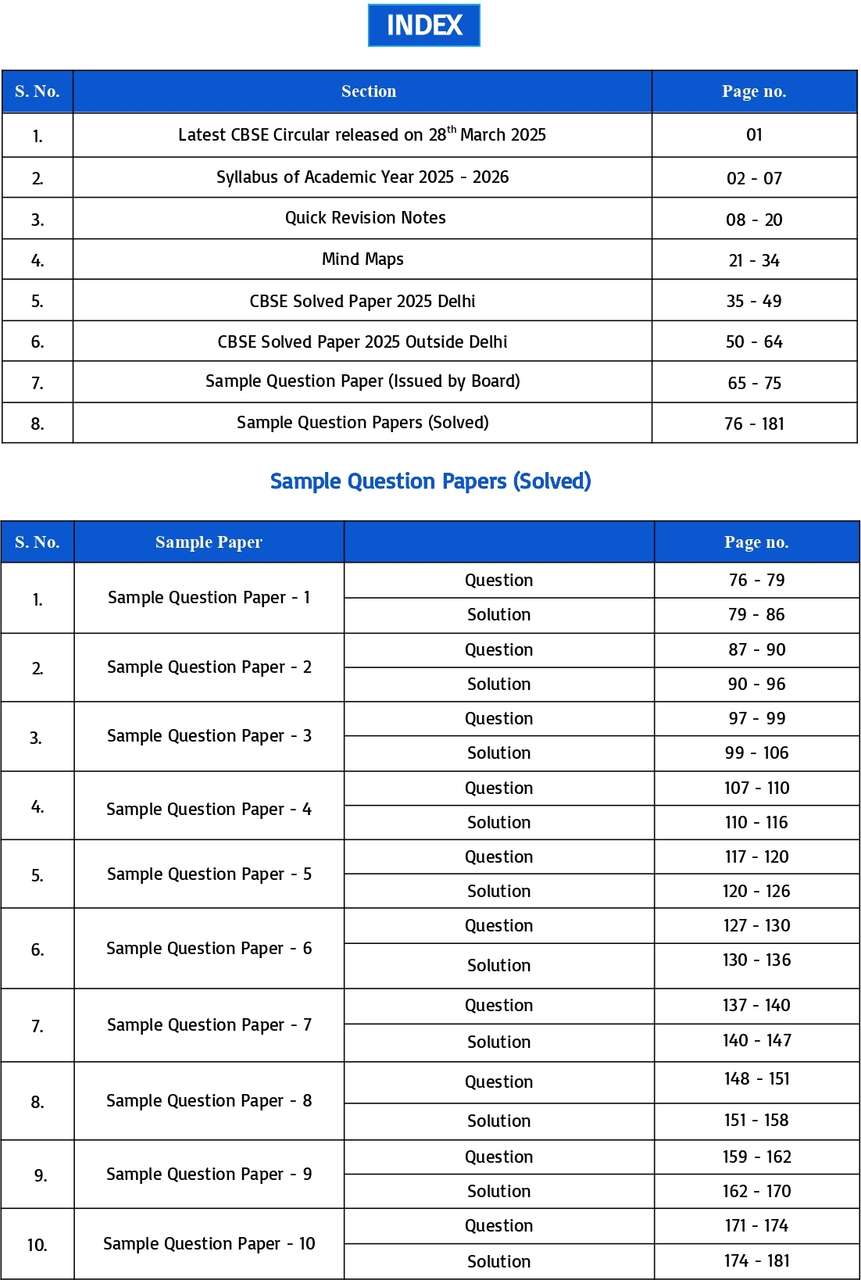 CBSE Class 10 Mathematics (Standard) – 2025 Board Solved Papers (Delhi ...