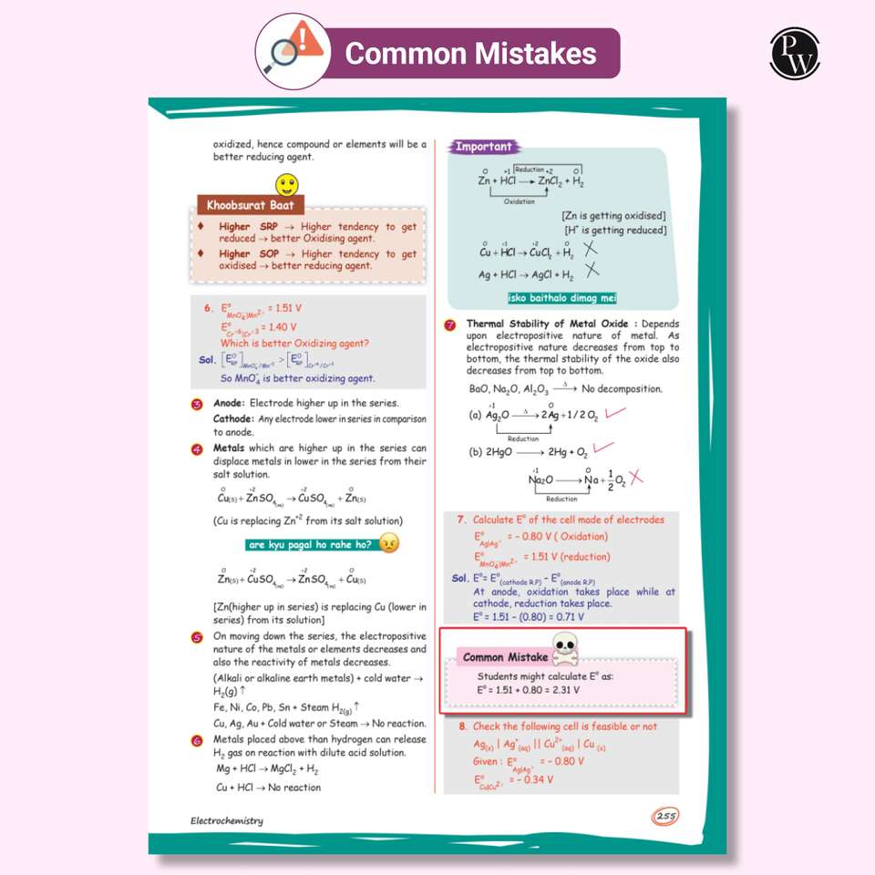 PW EaJEE Handwritten Notes For Inorganic Chemistry By Om Pandey & JEE ...