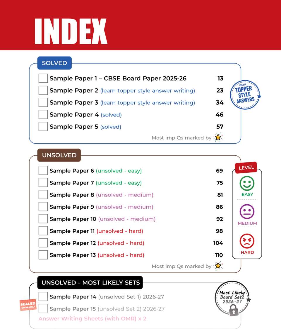 Educart CBSE Sample Paper Class 10 2026-27 Hindi A with Topper-Style ...