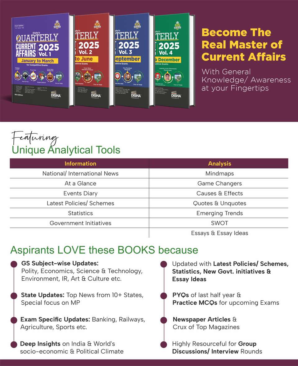 Disha Color Combo (set of 6 Books) General Knowledge & Science ...