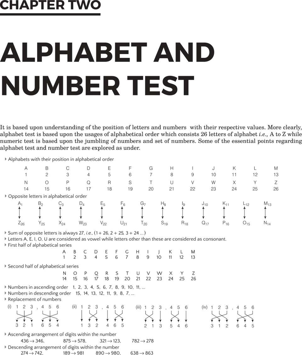 Arihant Complete Guide SBI Apprentices Online Test 2026 | Complete ...