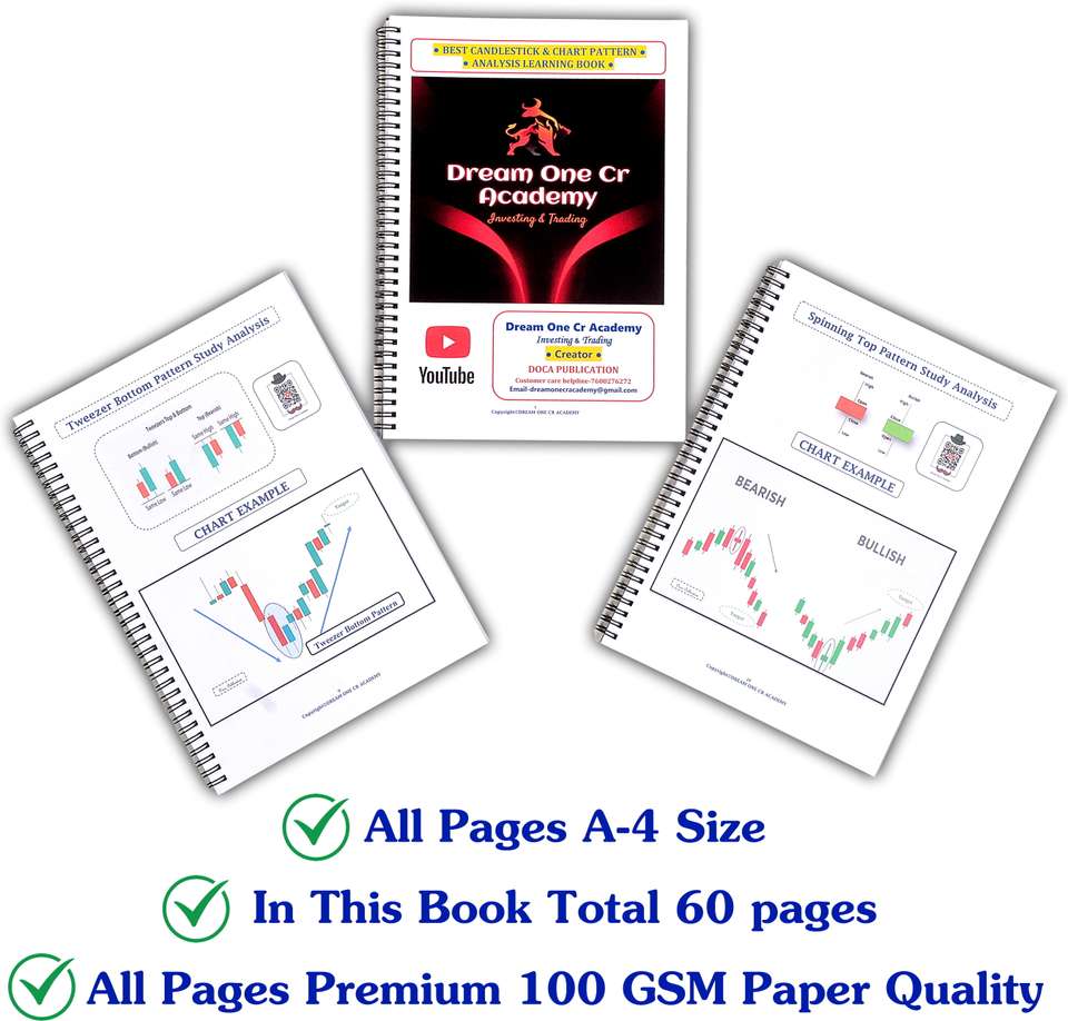 BEST CANDLESTICK & CHART PATTERN ANALYSIS LEARNING BOOK - DREAM ONE CR ...