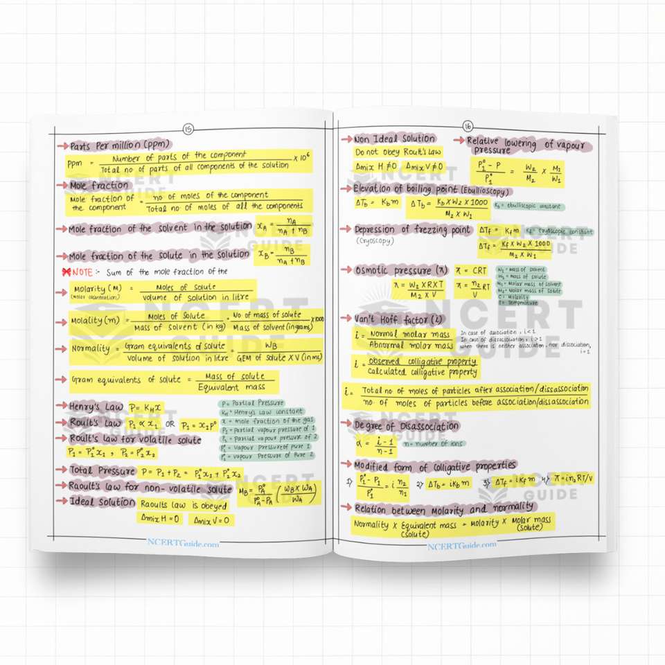 JEE Chemistry Formula Sheet + Short Notes | Handwritten & Colorful ...