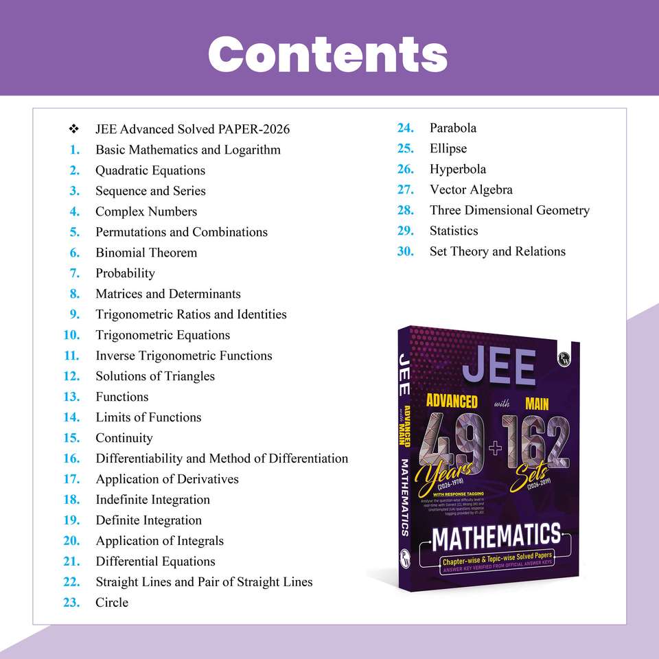 PW JEE Advanced 49 Years (2026-1978) with JEE Main 162 Sets PYQs (2026 ...
