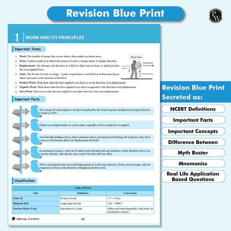 ( OLD EDITION ) PW CBSE Question & Concept Bank (QCB) Class 9 Science ...