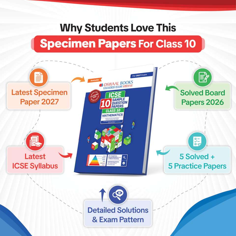 Geography Math Questions ICSE | 10 Sample Question Papers | Class 10 | Mathematics (For 2027 ...