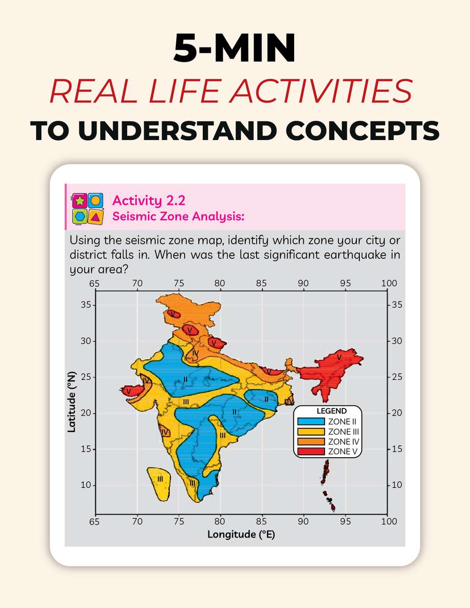 Educart CBSE Class 9 Social Science (SST) Question Bank 2026-27 ...