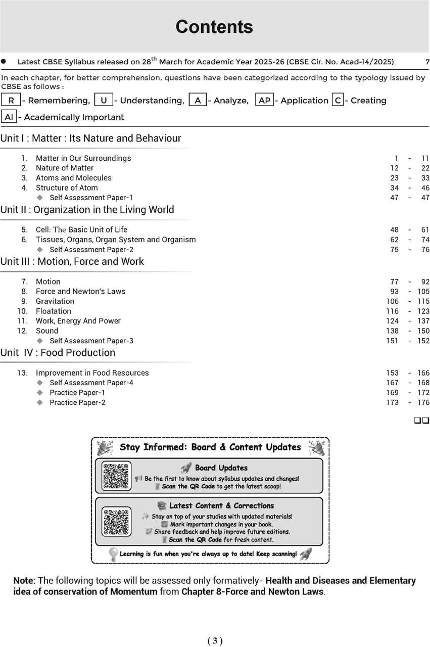 Oswaal CBSE Question Bank Science Chapter-wise & Topic-wise Class 9 For ...