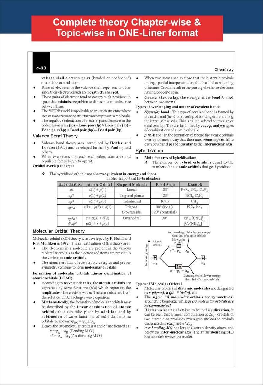 GoTo Guide for BITSAT Online Test 2026 with Previous Year Questions ...