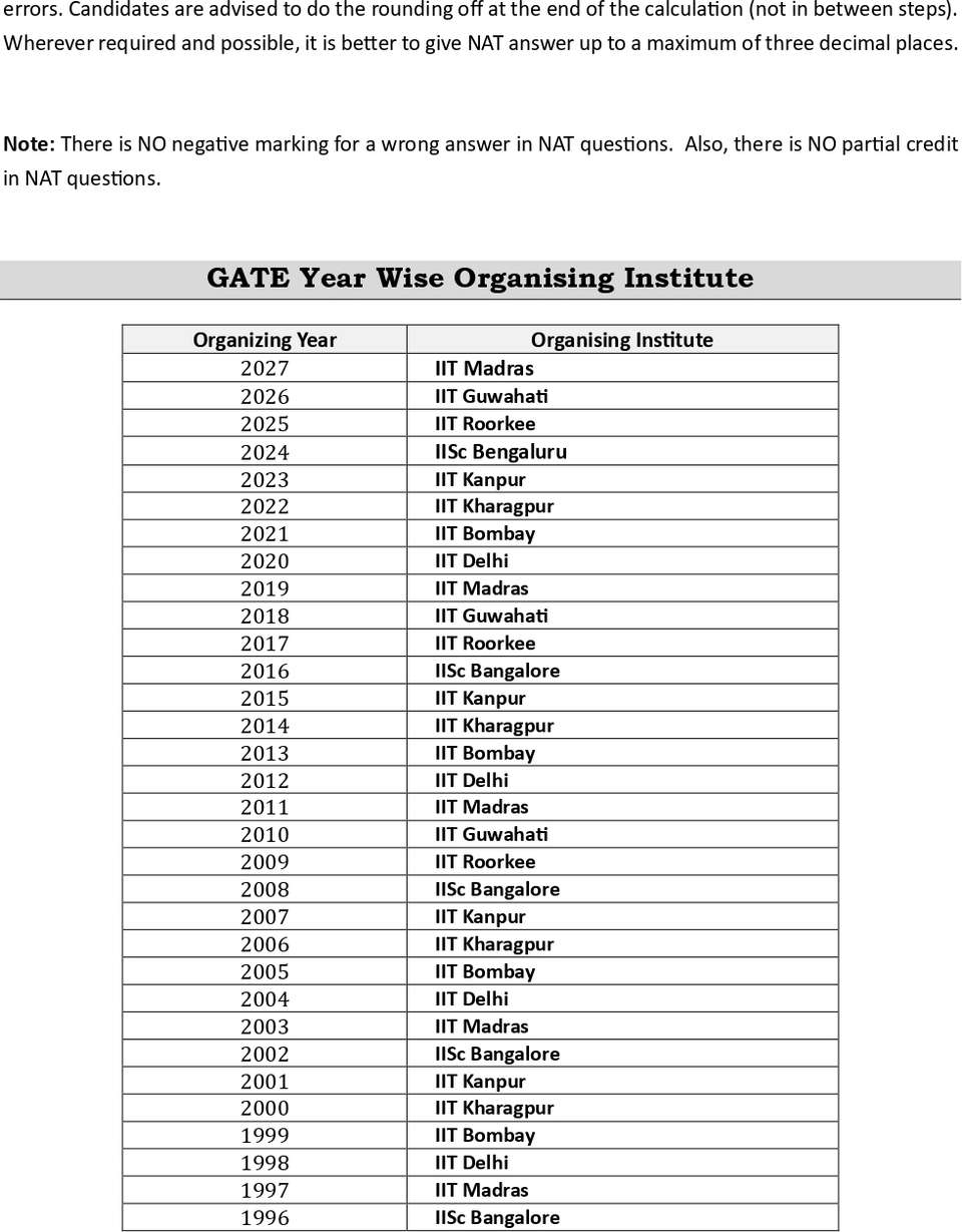 GATE 2027 Computer Science - General Aptitude [Set of 2 Books] | 31 ...
