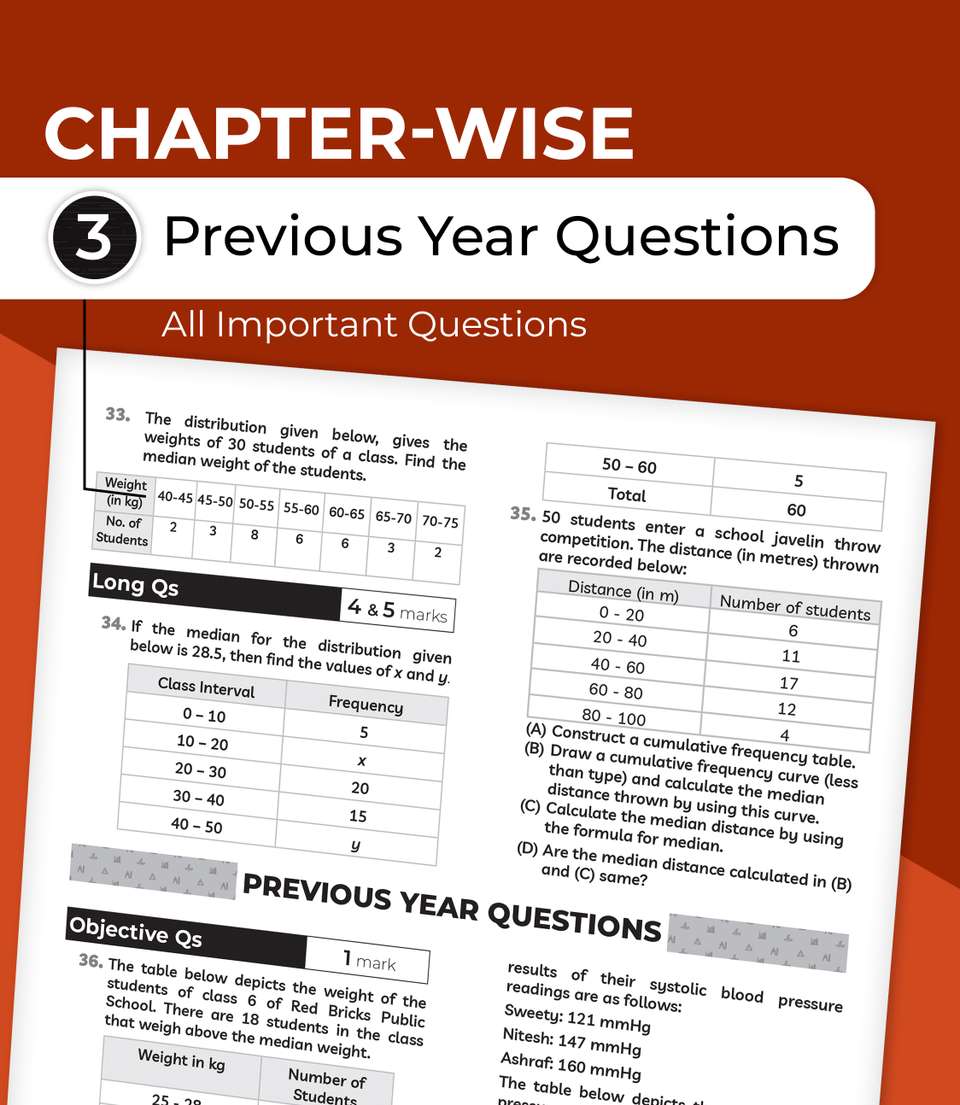 Educart Cbse Class X One Shot Question Bank Math 2024 - 25: Buy Educart ...