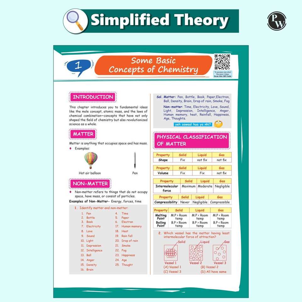 PW EaJEE Handwritten Notes For Physical Chemistry By Faisal Razaq For ...