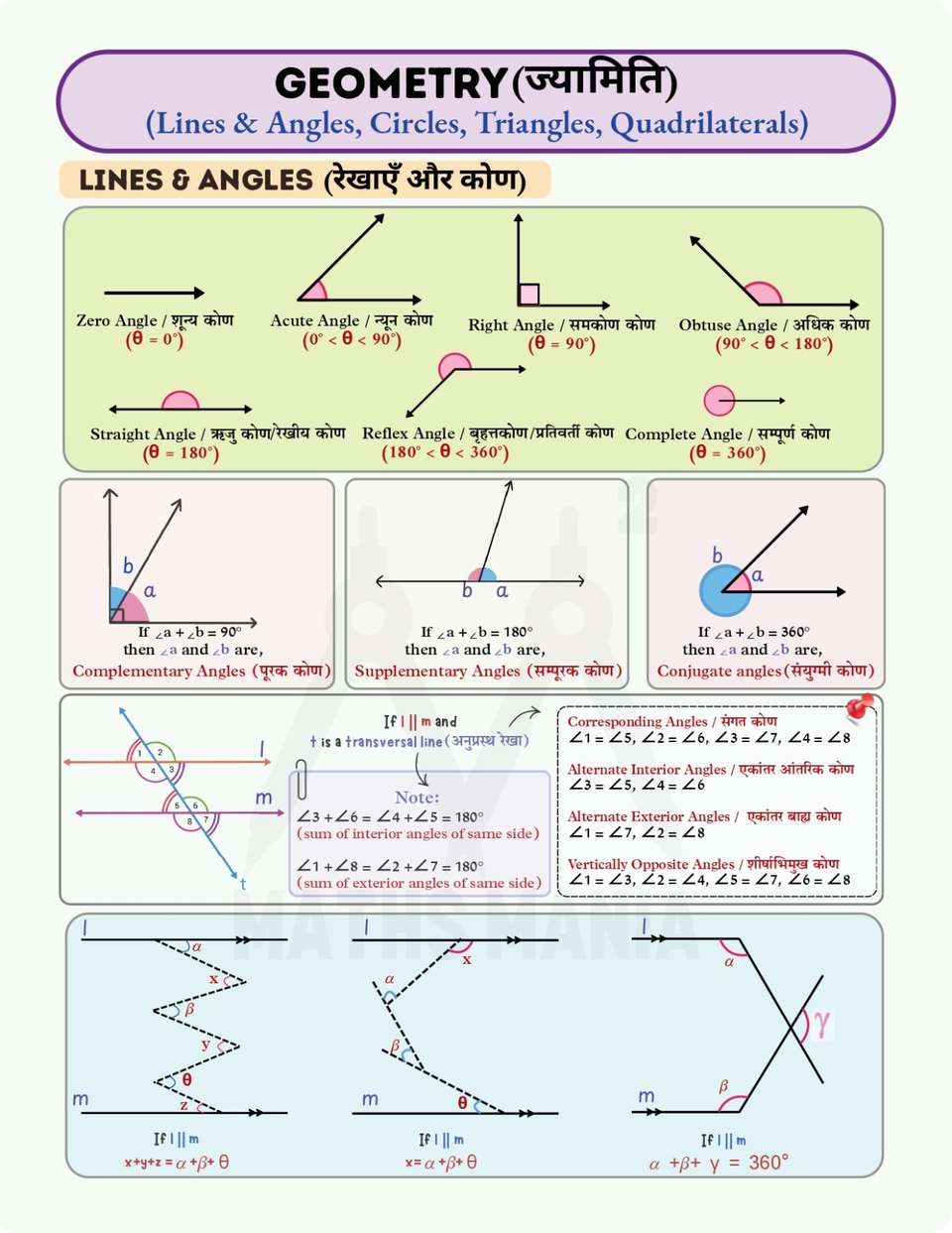Complete Math Chapter For Ssc SSC Mathematics Book 2026 Bilingual by Abhishek Sir Maths Mania 3000 ...
