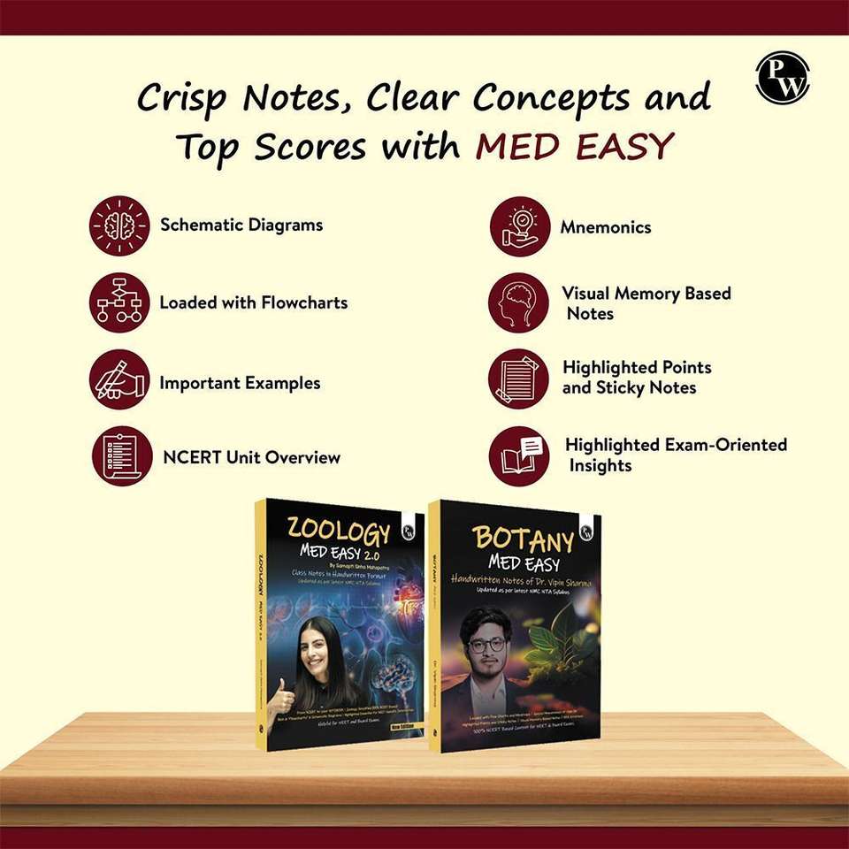 Pw Handwriting Notes.pdf PW Med Easy Zoology 2.0 & Botany Handwritten Notes Combo For NEET and ...