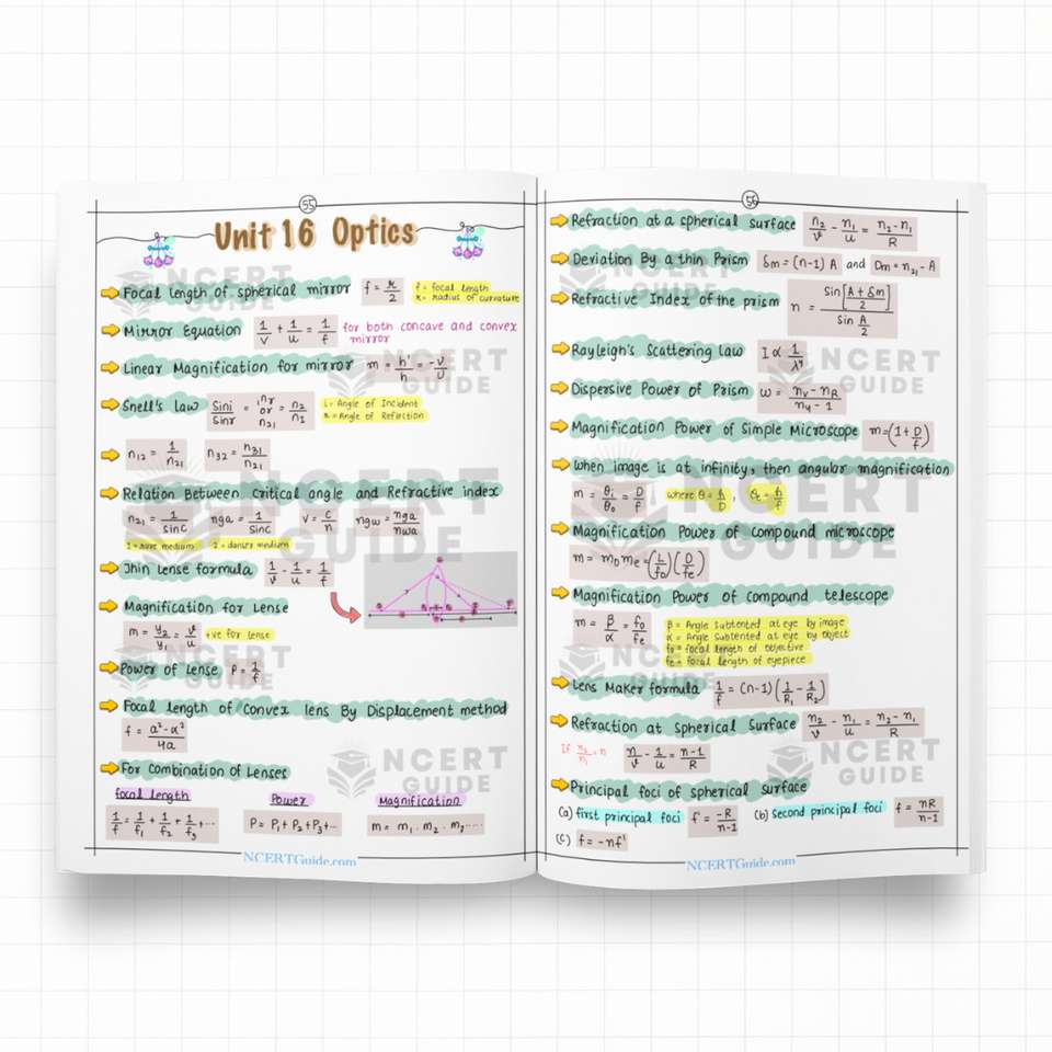 JEE Physics Formula Sheet | Handwritten & Colorful | JEE Mains Quick ...