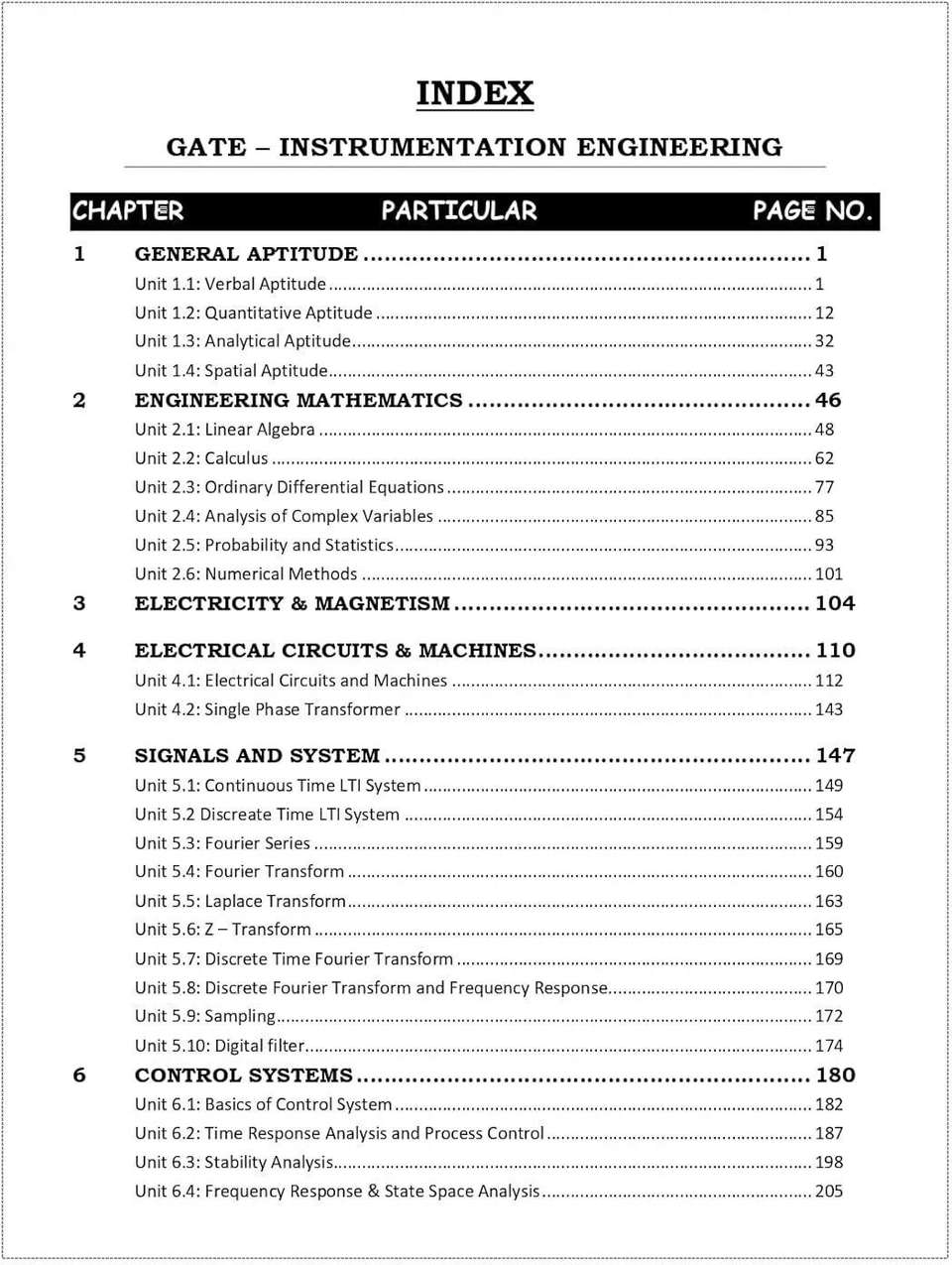 GATE Electronics And Communication Engineering ECE PYQ Book - GATE ...