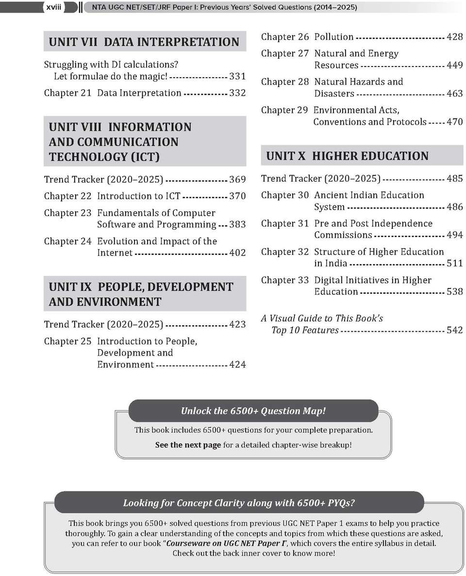 UGC NET Paper 1 2026 Previous Years' Solved Papers (2014-2025) | 6500 ...