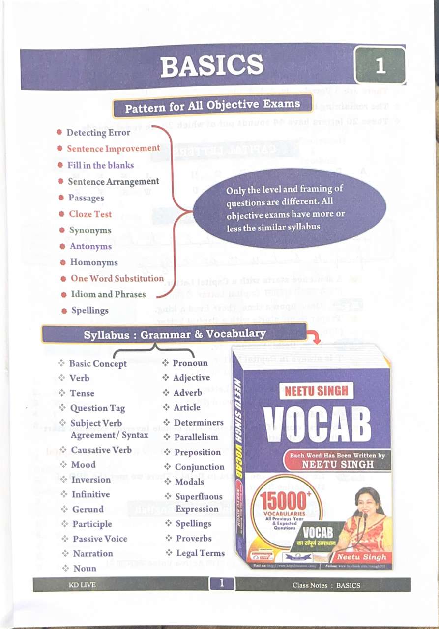 Study Notes Kd Neetu Singh English Class Notes (Bilingual) | Updated 2026 Edition | KD ...