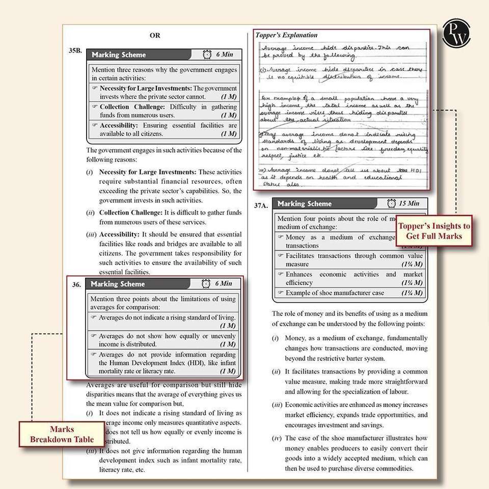 PW 15 CBSE Sample Paper Class 10 Social Science? for 2026 Exam (As Per ...