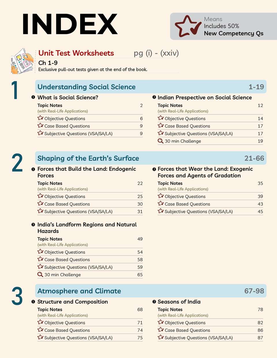 Educart CBSE Class 9 Social Science (SST) Question Bank 2026-27 ...