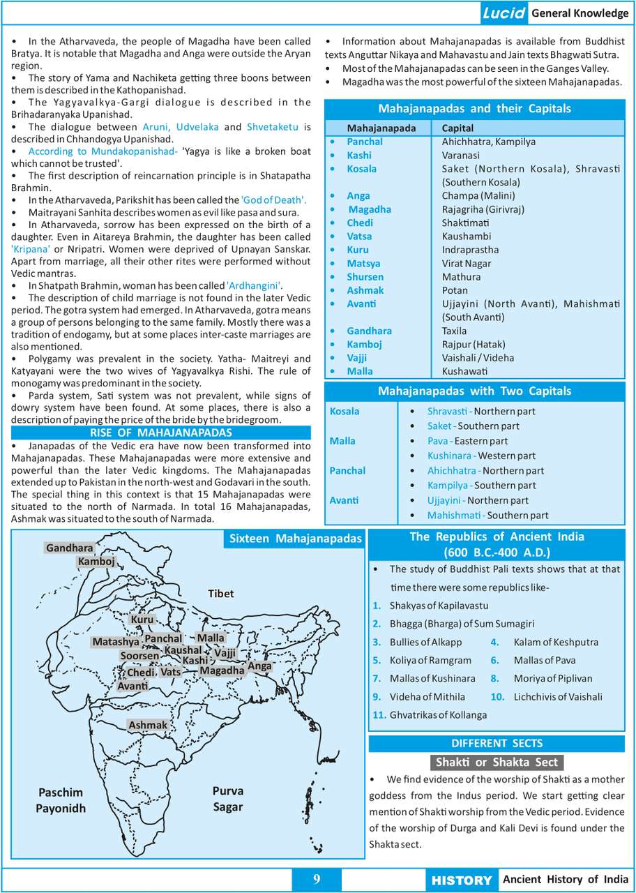 Lucid General Knowledge GK Book 2025 - 2026 for All Competitive Exams ...