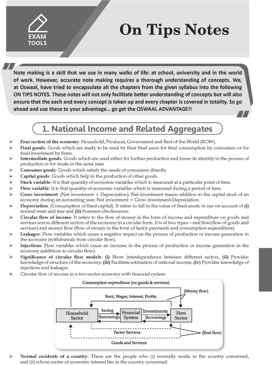 Geography Class Icon CBSE 15 Sample Question Papers Class 12 Economics for 2026 Board Exam ...