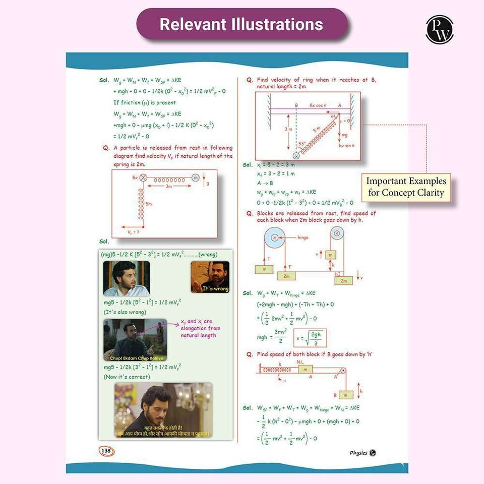 Pw Handwriting Notes.pdf PW SKC Physics Crush Class 11 Handwritten Notes By Saleem Sir & JEE ...