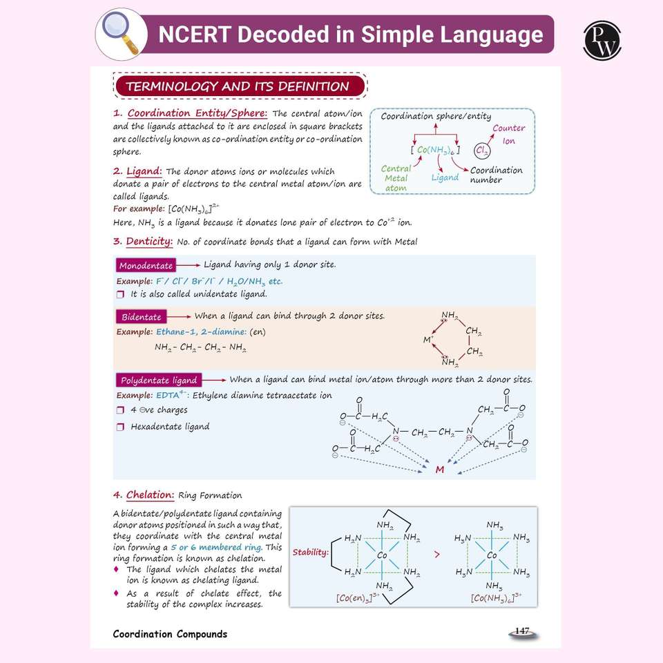 Pw Neet Easy Handwritten Notes Inorganic Chemistry for Neet & Jee Main ...