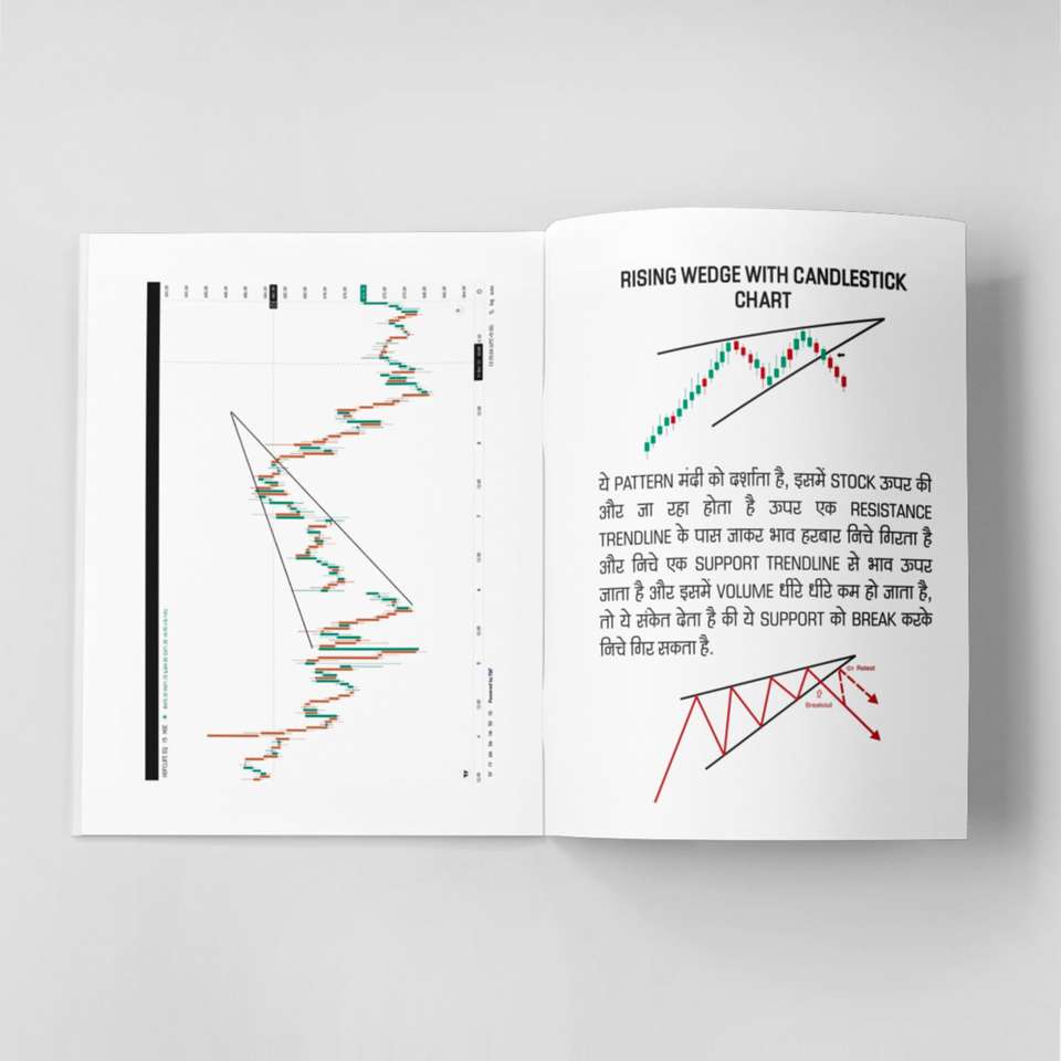 Trading Chart Pattern Book Hindi : Includes Price Action & Technical ...