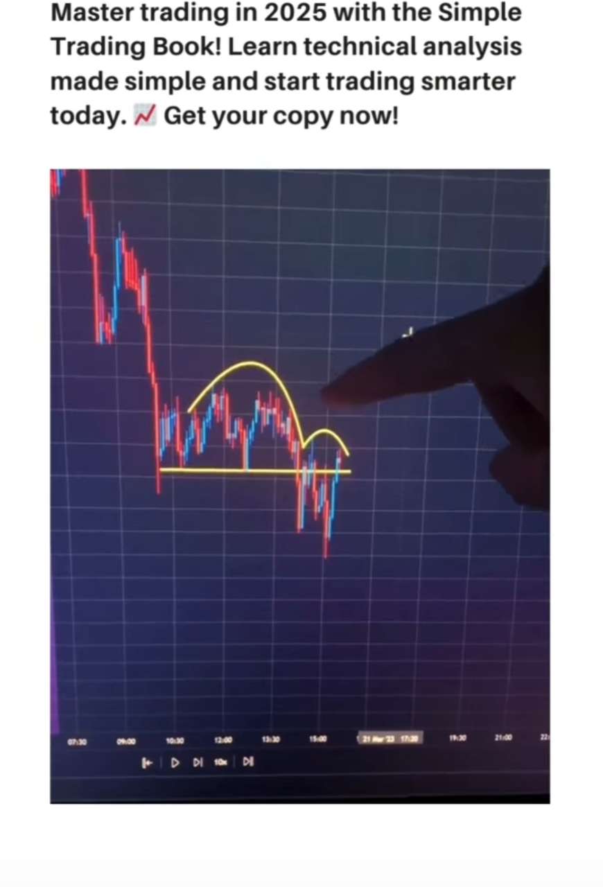 Master Trading Simple Trading book Learn technical analysis made SImple ...