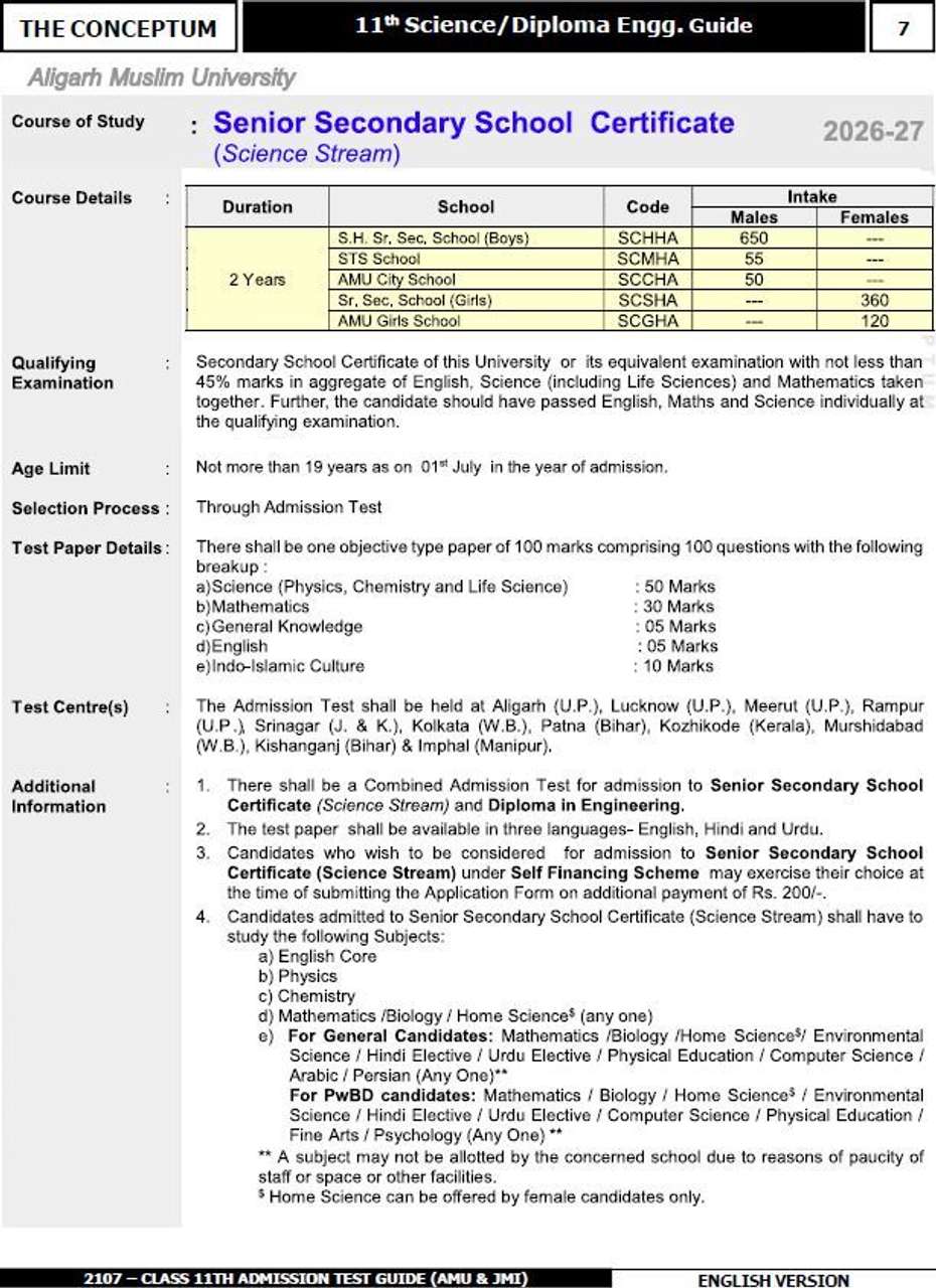 11th Eng Guide Class 11th Science & Diploma Eng. Entrance Exam Guide for AMU & JMI ...