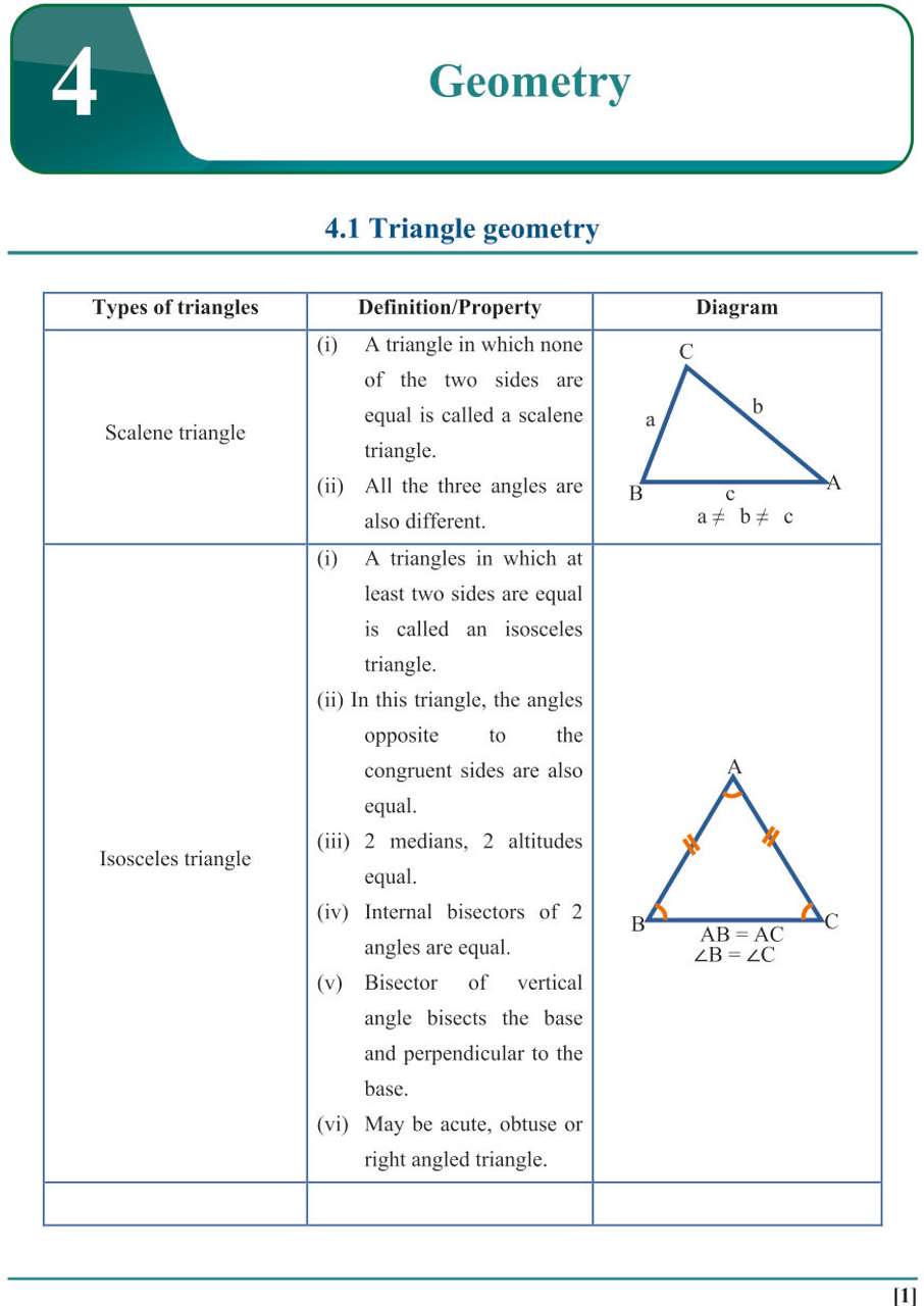 Examples Of Geometry Math Indian Olympiad Qualifier in Mathematics (IOQM) Multicolor Edition with ...