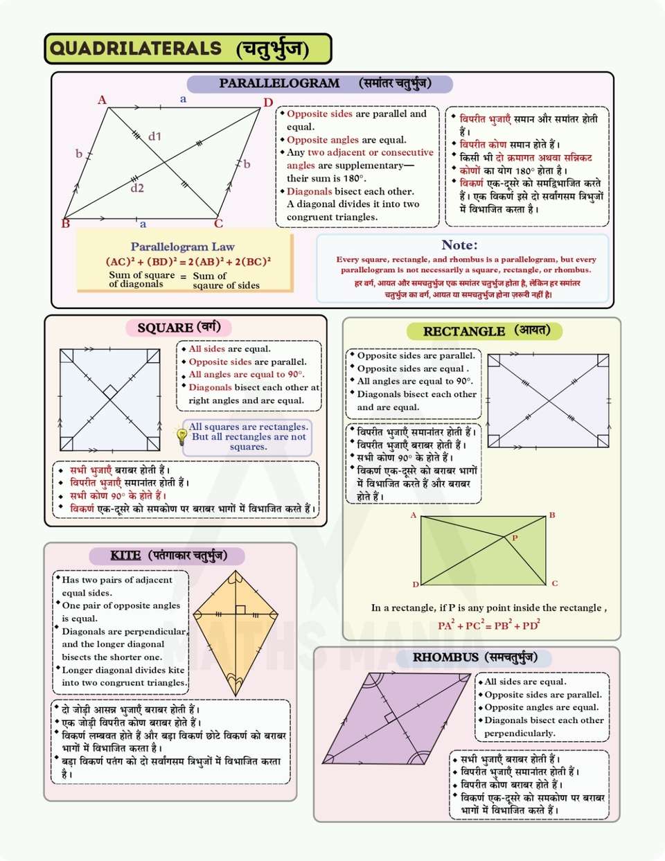SSC Mathematics Book 2026 Bilingual by Abhishek Sir Maths Mania 3000 ...