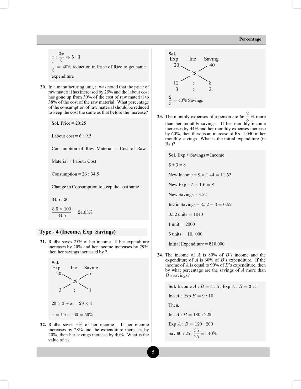 The Revision Book : SUPER MATHS for all Competitive Exams 2025 - 2026 ...