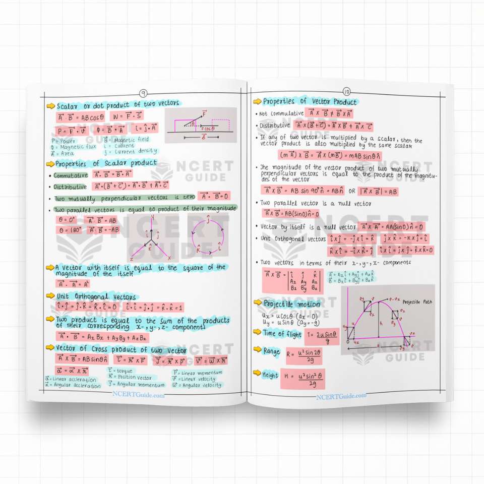 JEE Physics Formula Sheet | Handwritten & Colorful | JEE Mains Quick ...