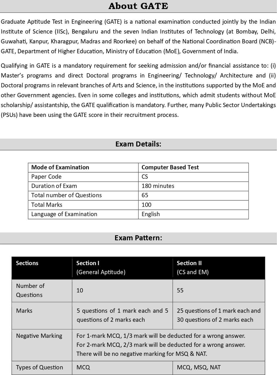 GATE 2027 Computer Science - General Aptitude [Set of 2 Books] | 31 ...