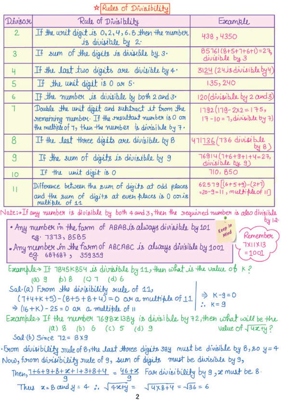 Arihant Maths Capsule Handwritten Notes Exam 2026-27| Book for SSC ...
