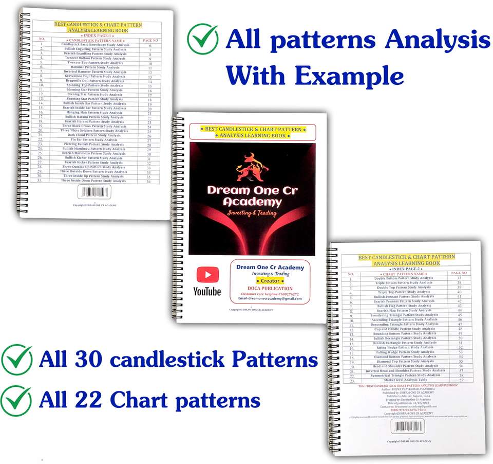 BEST CANDLESTICK & CHART PATTERN ANALYSIS LEARNING BOOK - DREAM ONE CR ...