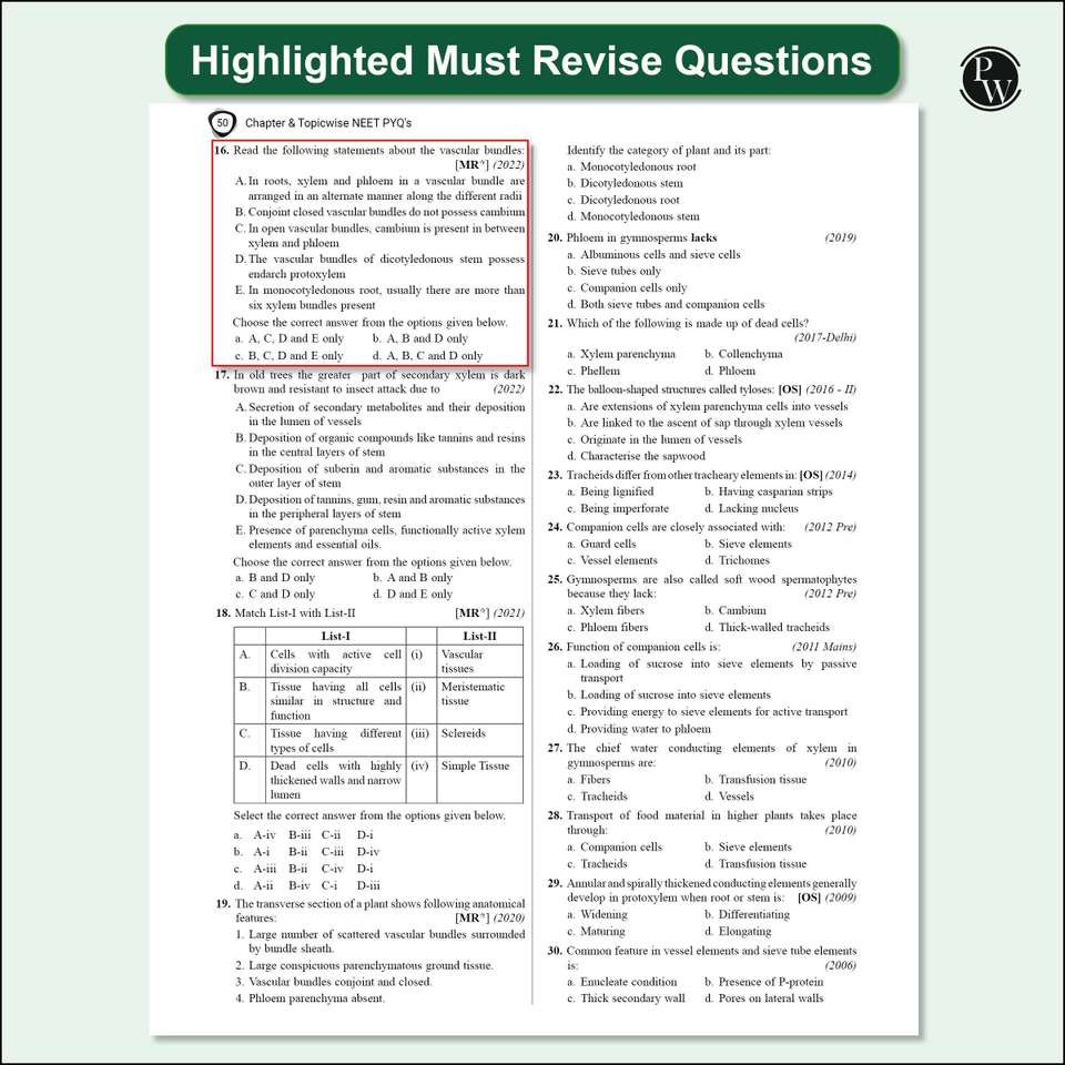 ( OLD EDITION ) PW 38 Years NEET Previous Year Solved Question Papers ...